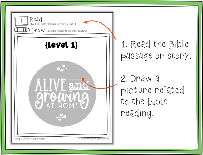 New Testament Prompts ~ Level 1 ~ Read and Draw ~ AGH